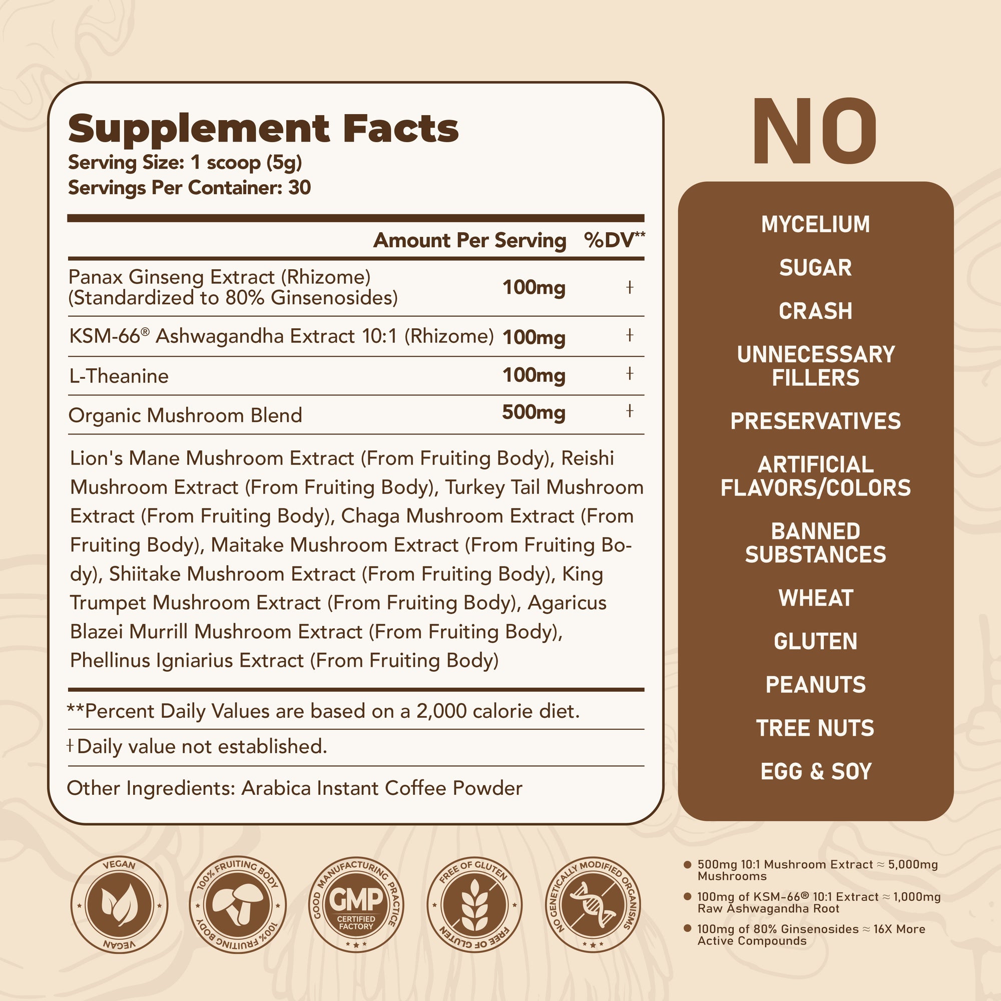 12-in-1 Organic Mushroom Coffee - Lion's Mane, Reishi, Ginseng, KSM-66® Ashwagandha